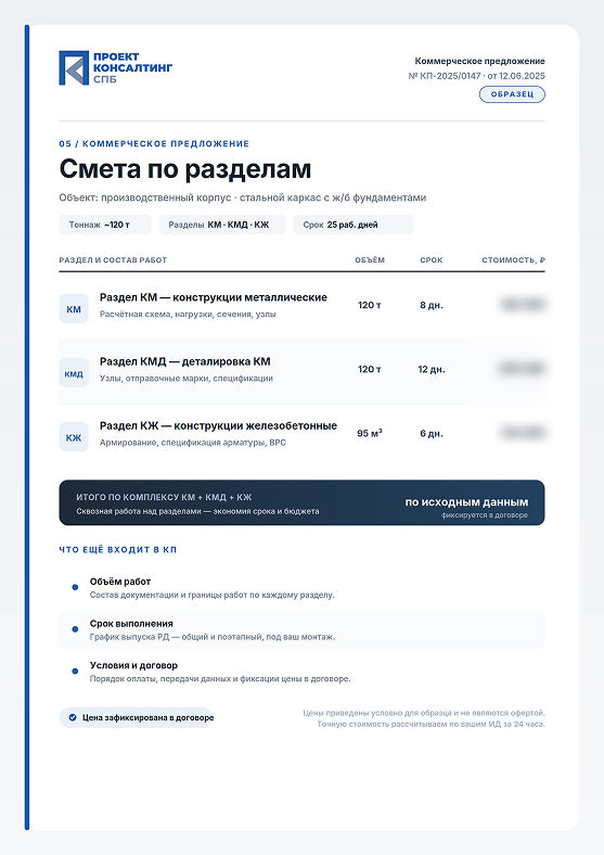 Образец коммерческого предложения: смета по разделам КМ, КМД, КЖ